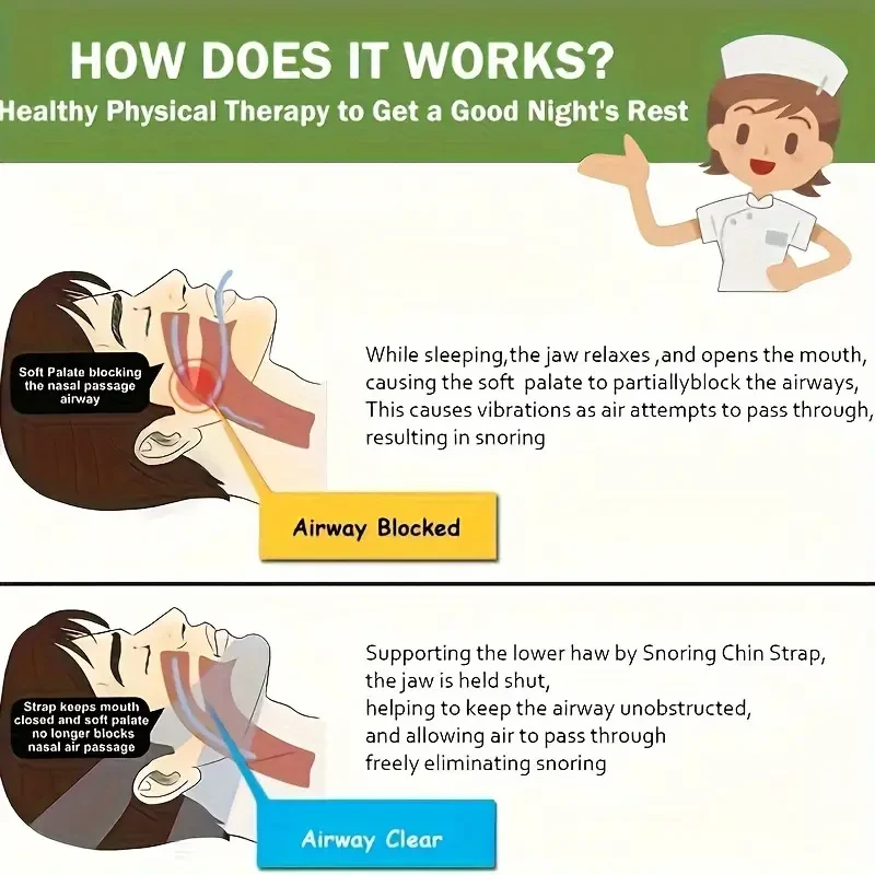 Anti-Snoring Chin Strap  Chin Support for Snoring and Sleep Apnea