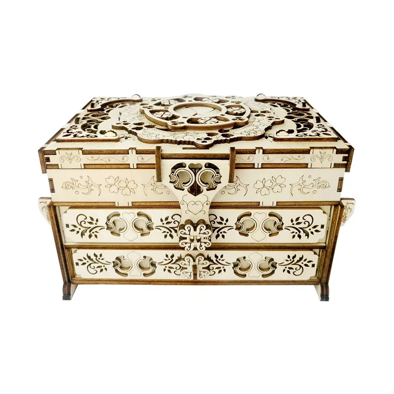 Intelligence And Creativity Transmission Model