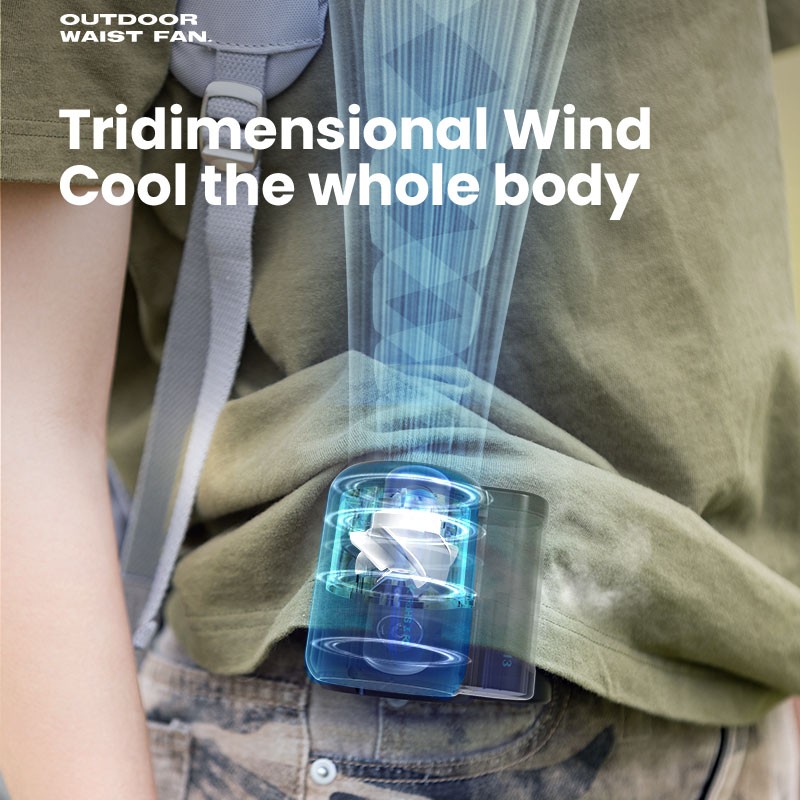 Portable Fan - 4500mAh Rechargeable Mini Waist Fan with 3 Speeds and Wearable Clip Belt