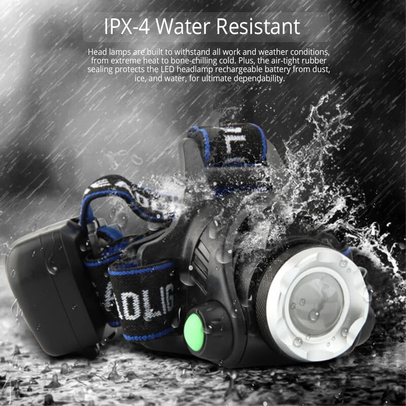 Rechargeable LED Headlamp Powerful, Zoomable, Waterproof Headlight