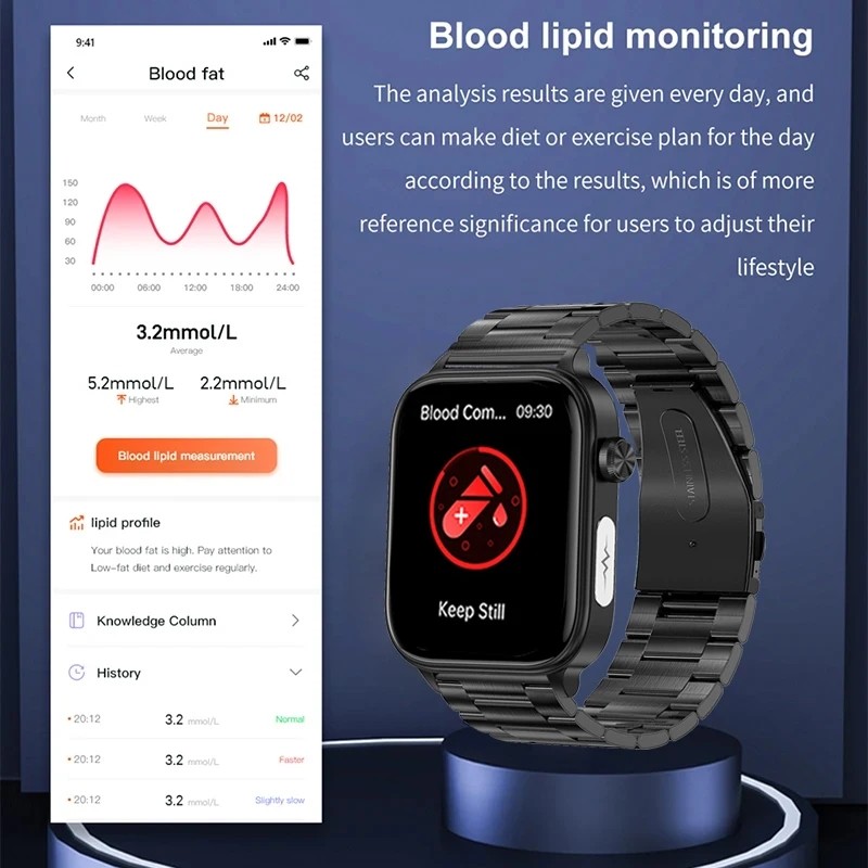 2024 AI Medical Diagnosis Smart Watch Blood Lipids, Uric Acid, Blood Glucose Monitoring with ECG+PPG, Bluetooth Calls, and Health Tracking