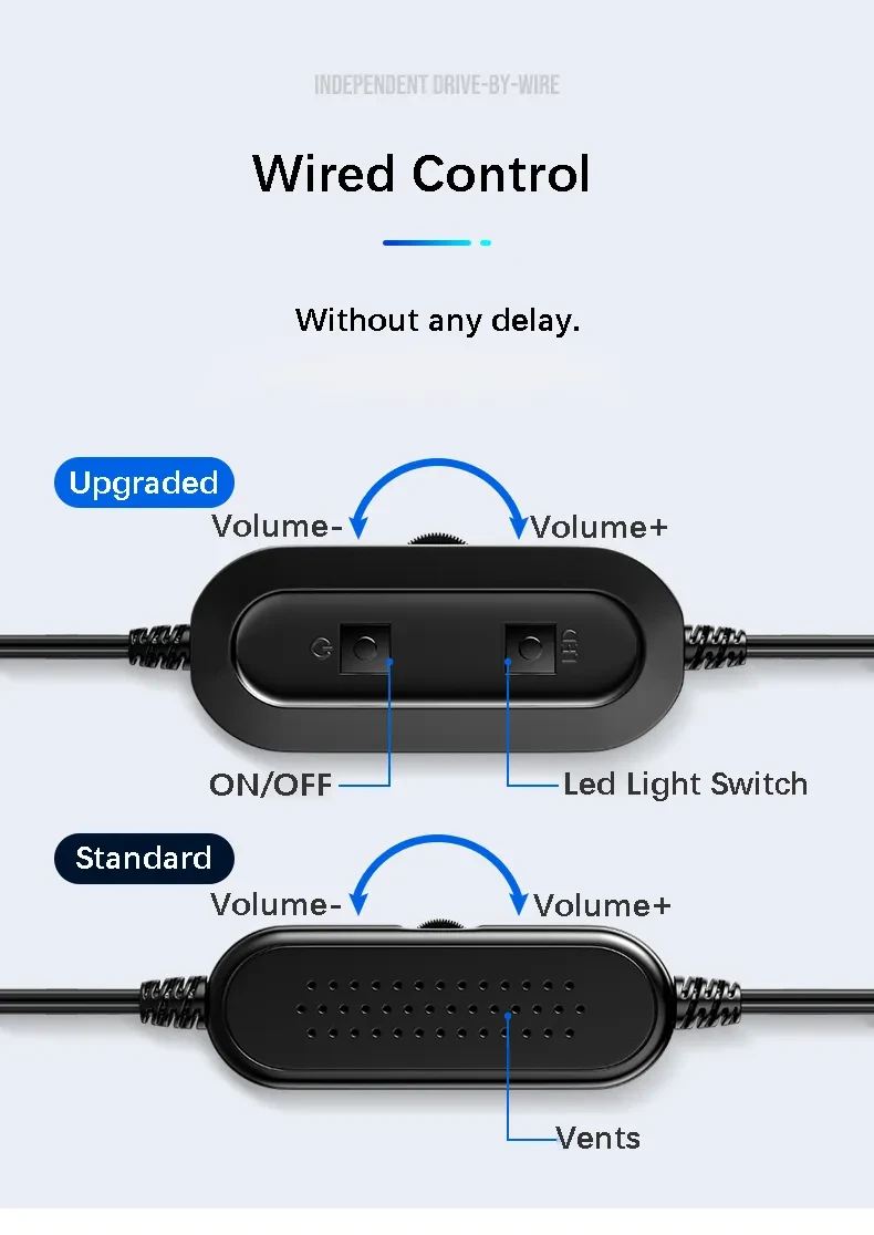 Desktop Computer Sound Bar Speakers