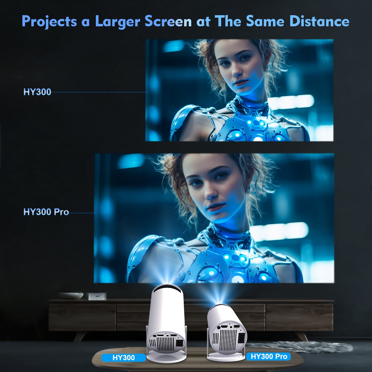 Magcubic HY300 Pro 4K Projector  Android 11, Dual WiFi 6, 260 ANSI Lumens, BT5.0, 1080P