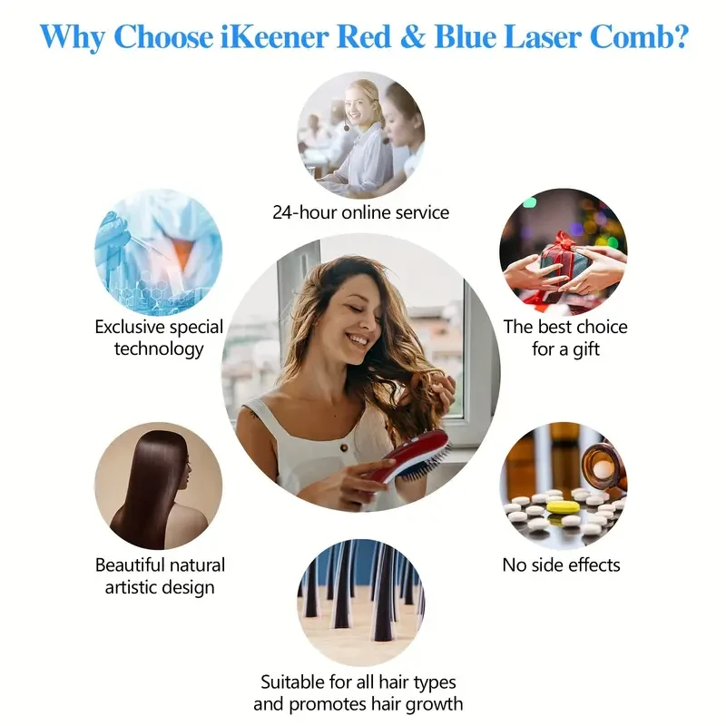 The Hair Care Massage Comb Is Easy To Carry And Can Be Used For 15 Minutes A Day To Help Solve The Problem Of Hair Loss