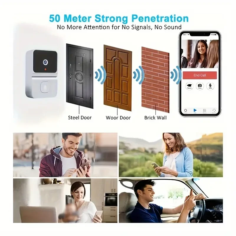 Smart Wi-Fi Doorbell Camera