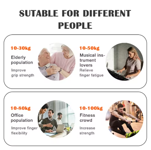 5-100kg Grip Strength Gym Wrist Expander Hand Strengthener Adjustable Muscle Recovery Fitness Hand Strength Exercise