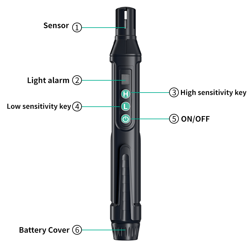 2024 New Portable Gas Leak Detector - Natural and Combustible Gas Detector with Audible and Visual Alarm
