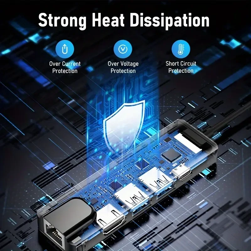 Lemorele 5in1 USB Type C Hub HDTV RJ45 Lan Adapter