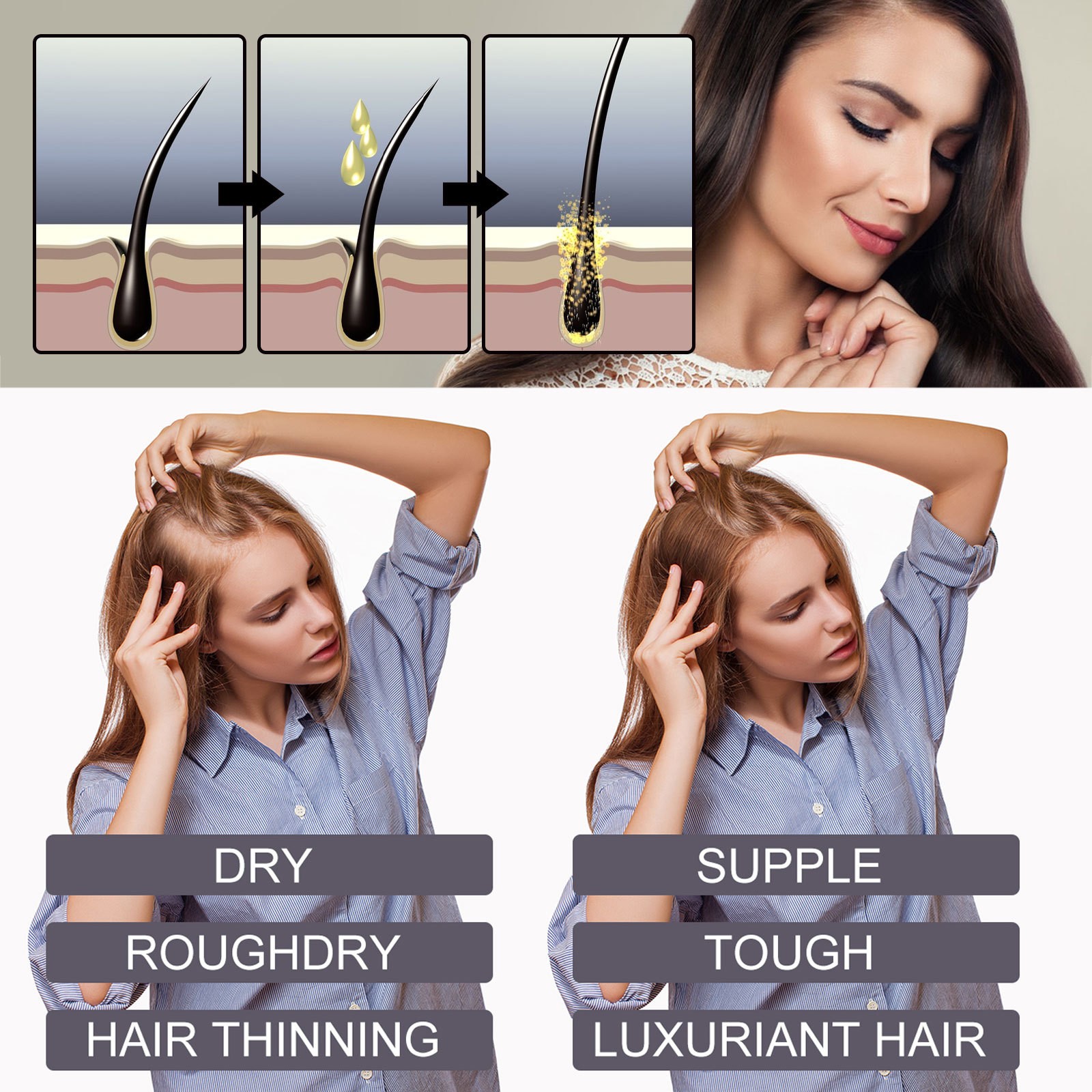 Biotin Fast Oil Hair Regrowth Serum - Anti-Hair Loss Treatment for Hair Thinning