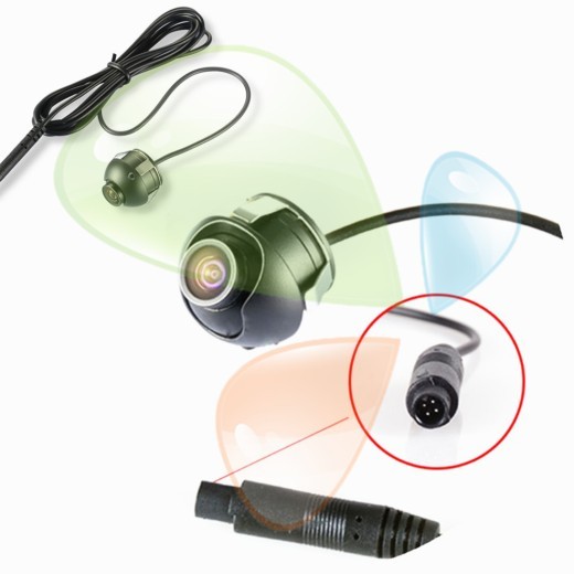 Panoramic 360 Vehicle-mounted Surveillance Camera