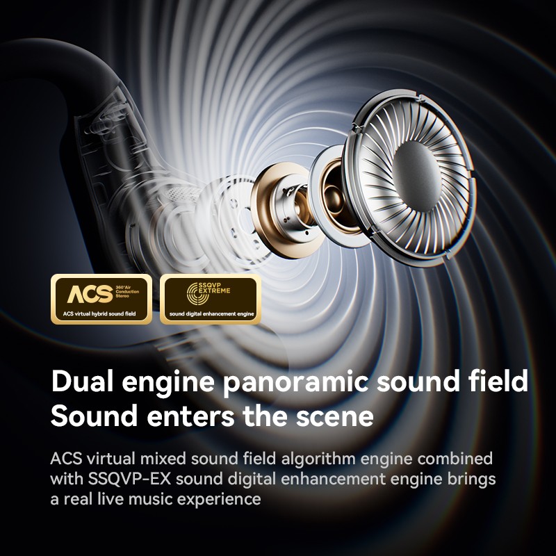 Sanag G6S Open Ear Bluetooth Earphone - HiFi Sound Sport Running Earbuds