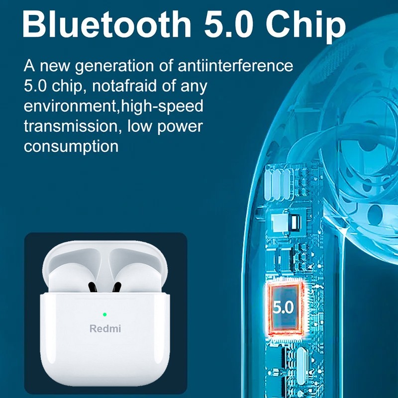 Xiaomi Mijia Bluetooth Earbuds - TWS Stereo Earphones with Mic