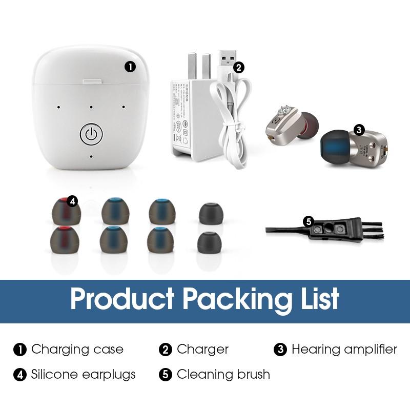 MoreHope Mini Invisible Digital Hearing Aids - Wireless Hearing Amplifier with Rechargeable Box