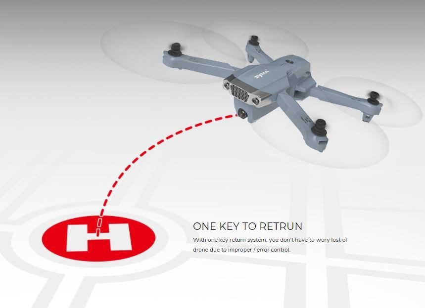 Syma X30 Compact GPS FPV Drone.