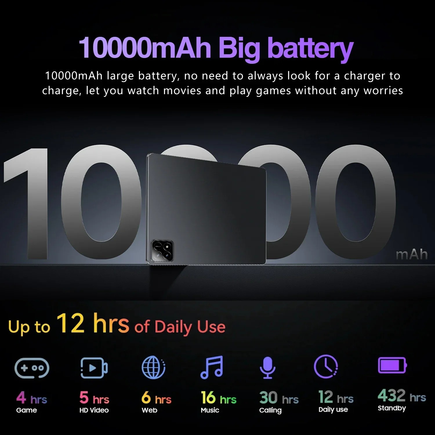 Pad 6S Pro Tablet - 11-inch HD 4K, Android 13, 5G Dual SIM