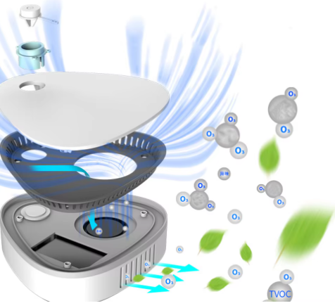 Odor Remover Machine