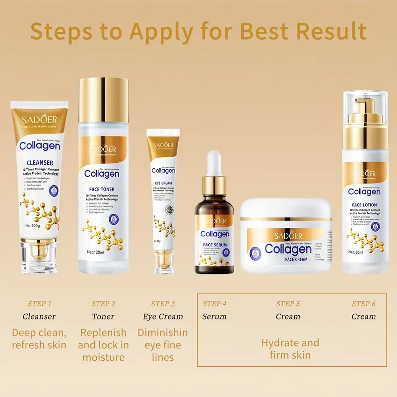 Collagen Skin Care Set, 6pcs Face Care Sets for Women, Firming Skin, Smooth Skin, Hydrating Skin Care Set Include Serum Face Cream Eye Cream Toner Cleanser Lotion