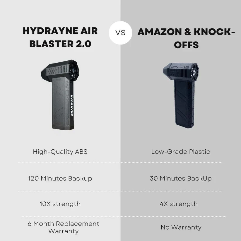 The Air Blaster 2.0 Hydrane