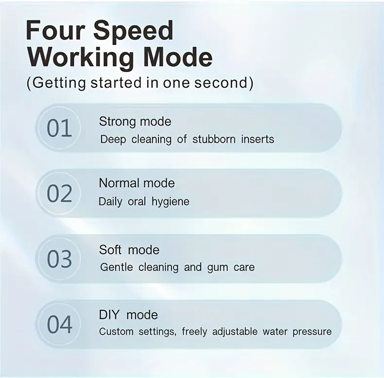 Cordless Dental Water Flosser