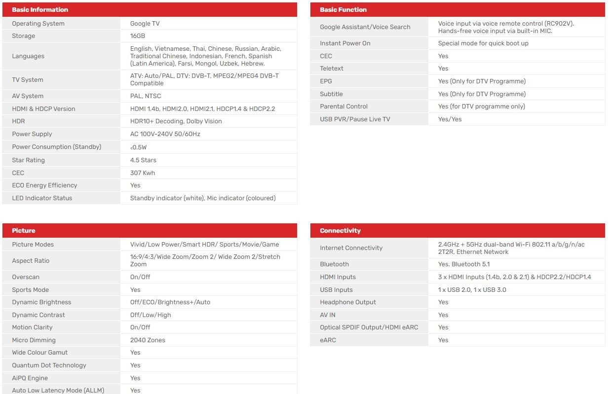 TCL 50 inch QLED 4K Google - Smart TV - 50C635