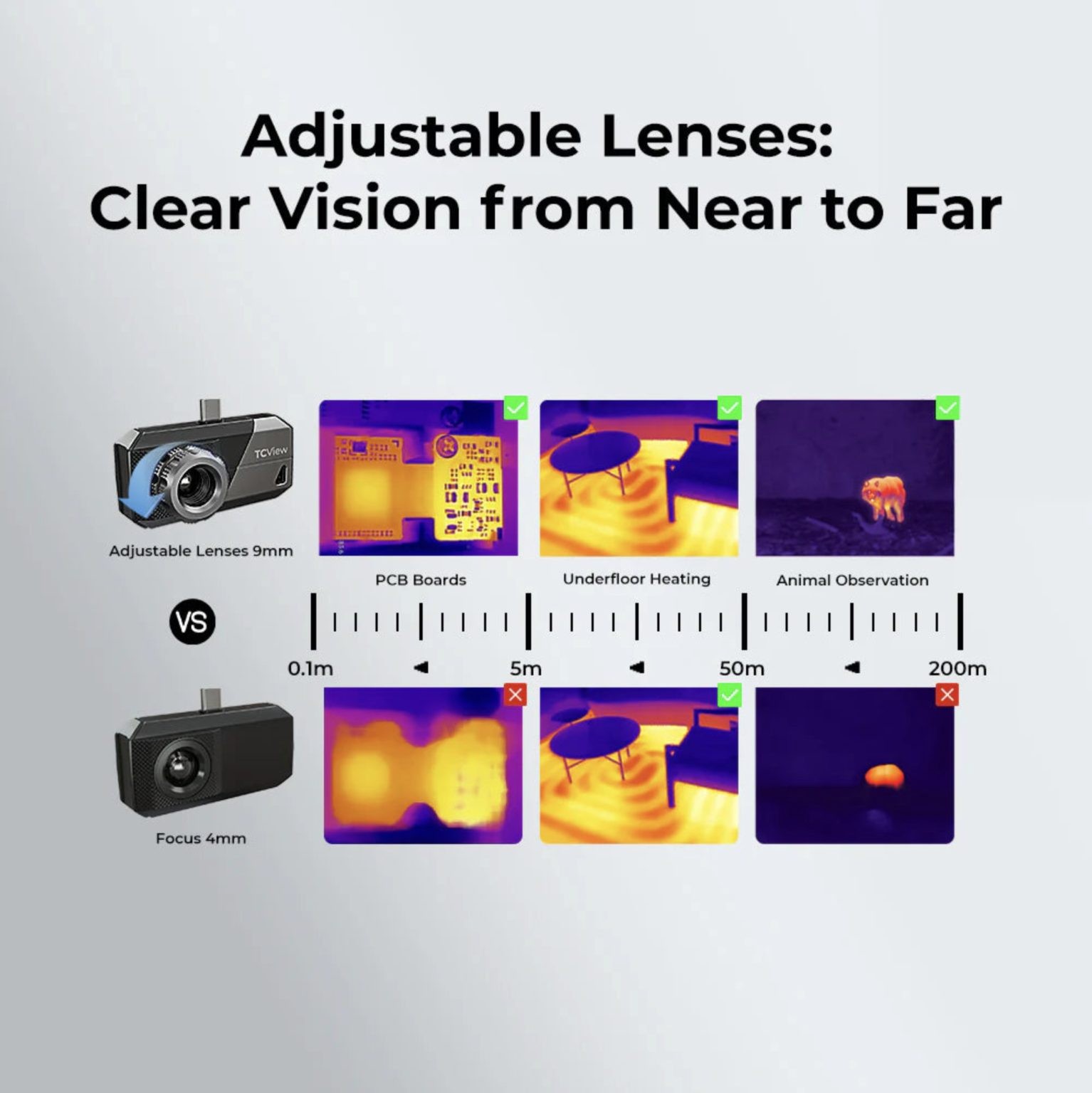 TOPDON TCView Thermal Imaging Camera ( Android )