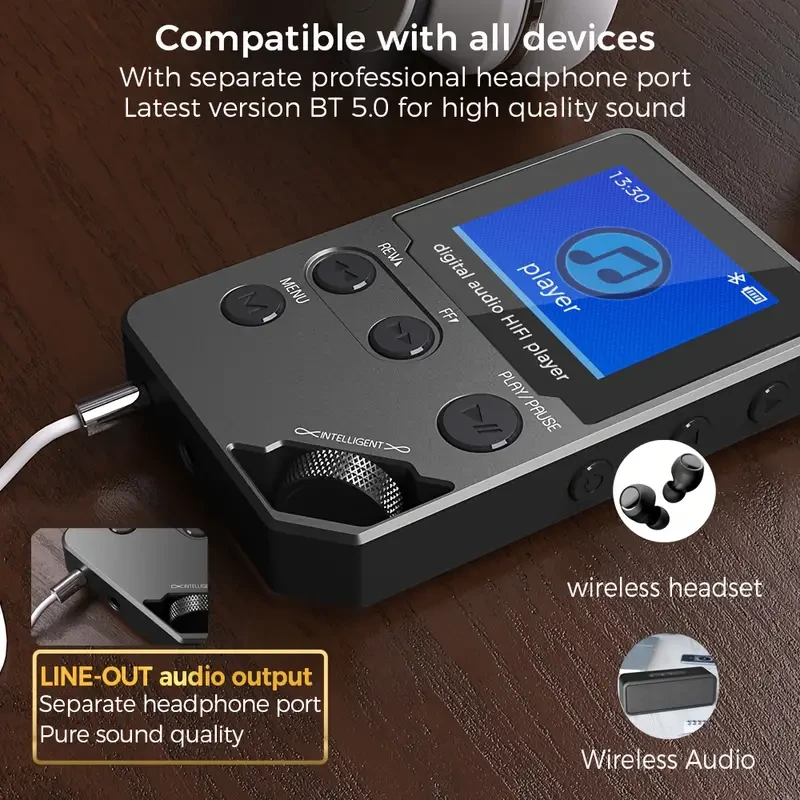Innovative, Cappsu 72GB High-Fidelity Lossless Music Player - Professional Grade, Zinc Alloy, Wireless Wireless, Rotary Controls, FM Radio & Voice Recorder, Compact Design for Sports, CAPPSU