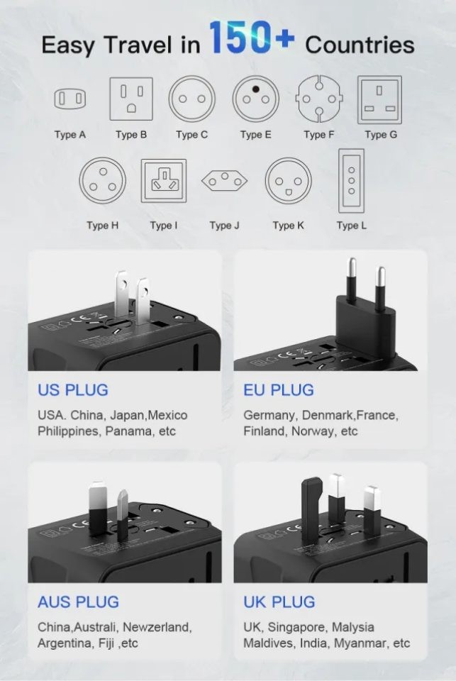 Universal Travel Adapter (NZ Stock & Delivery Overnight)