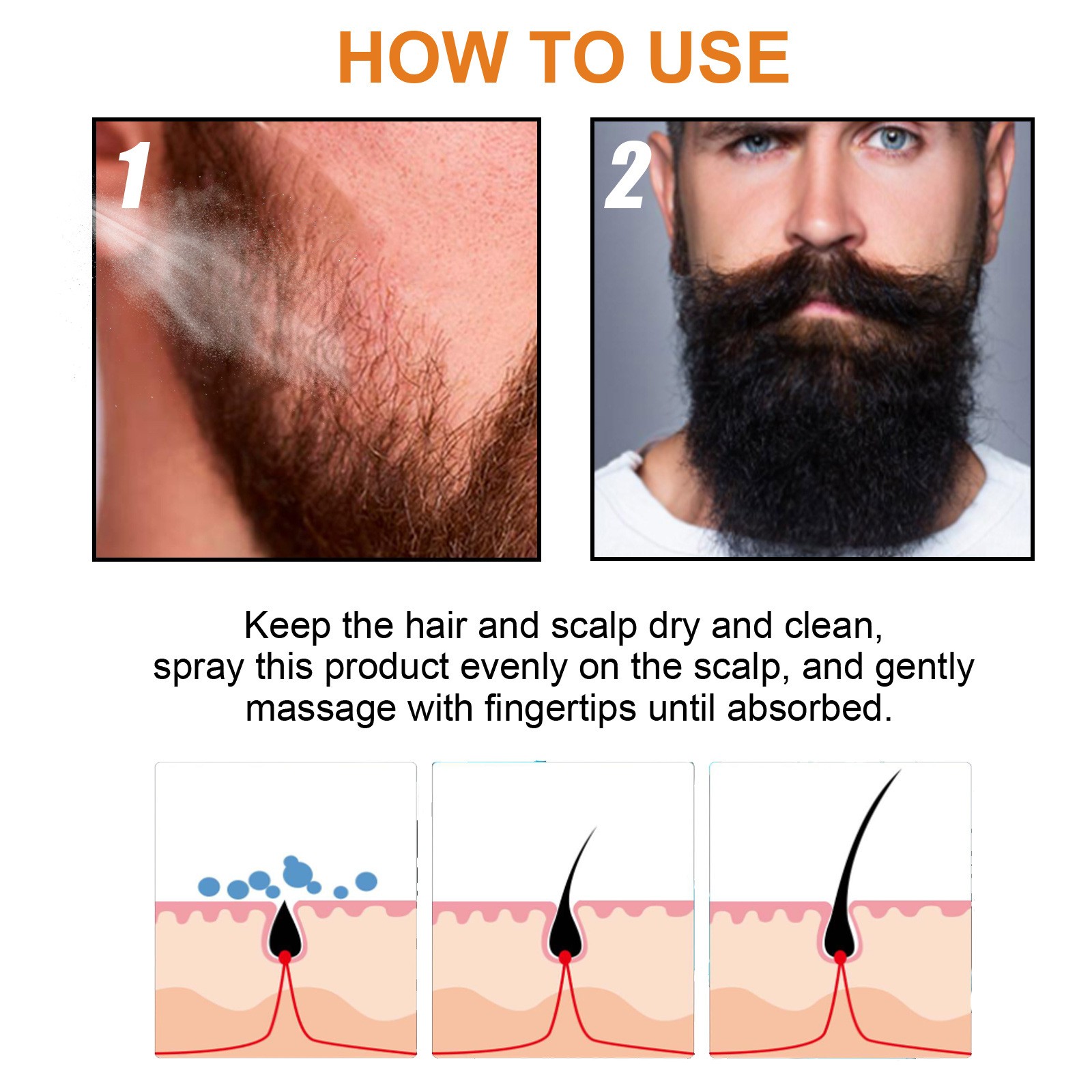 Hair Growth Serum Spray - Anti Hair Loss and Fast Growing Hair Care