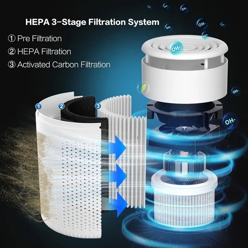 Portable HEPA Air Purifier with Scented Sponge