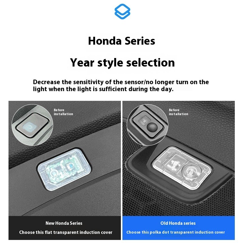 Suitable For Automotive Automatic Headlight Photosensitive Hood Cap