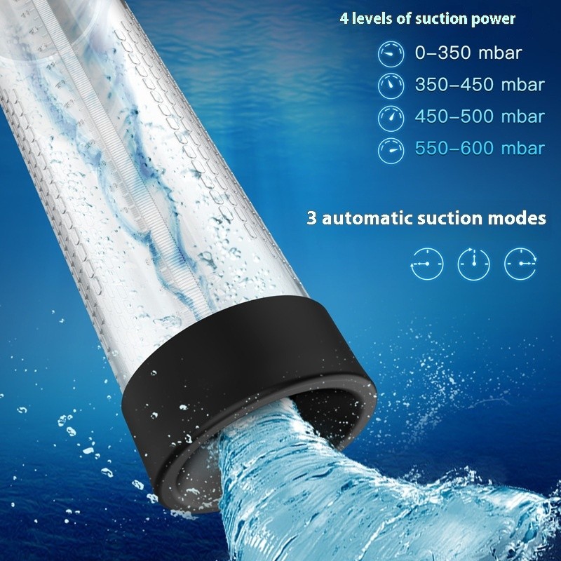 Entender Men's Masturbator Electric Digital Display