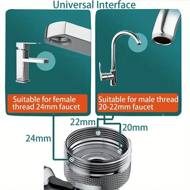 1440 Swivel Faucet Spray Head - Copper Alloy