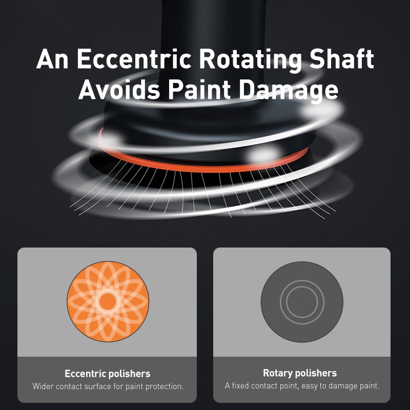 Baseus Car Polisher Machine  Wireless Cordless Waxing and Polishing Tool with Adjustable Speed