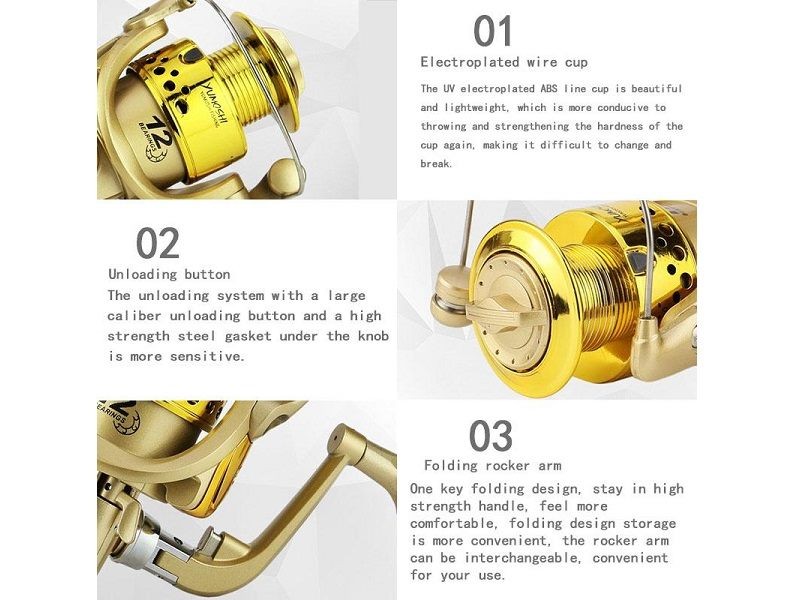 Yumoshi SC1000-7000 Fishing Reel Bearing Gear Ratio Spinning Tackle