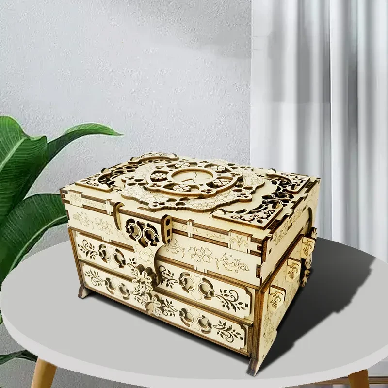 Intelligence And Creativity Transmission Model