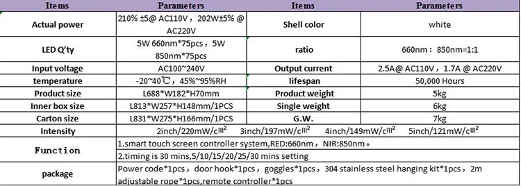 Red Light Remote LED Physiotherapy Lamp