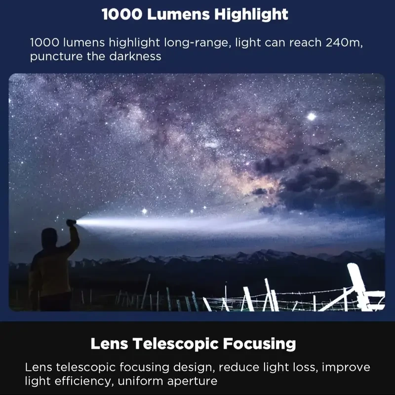 NexTool 6-in-1 Outdoor Flashlight