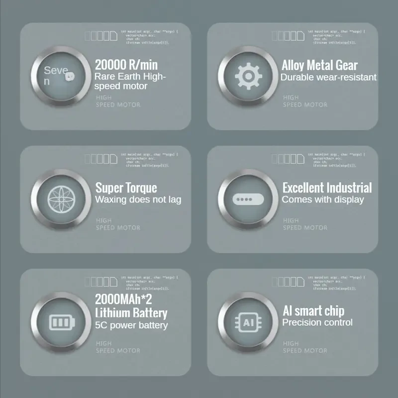 USB Rechargeable High-Speed Electric Car Waxing & Polishing Tool with Digital Display