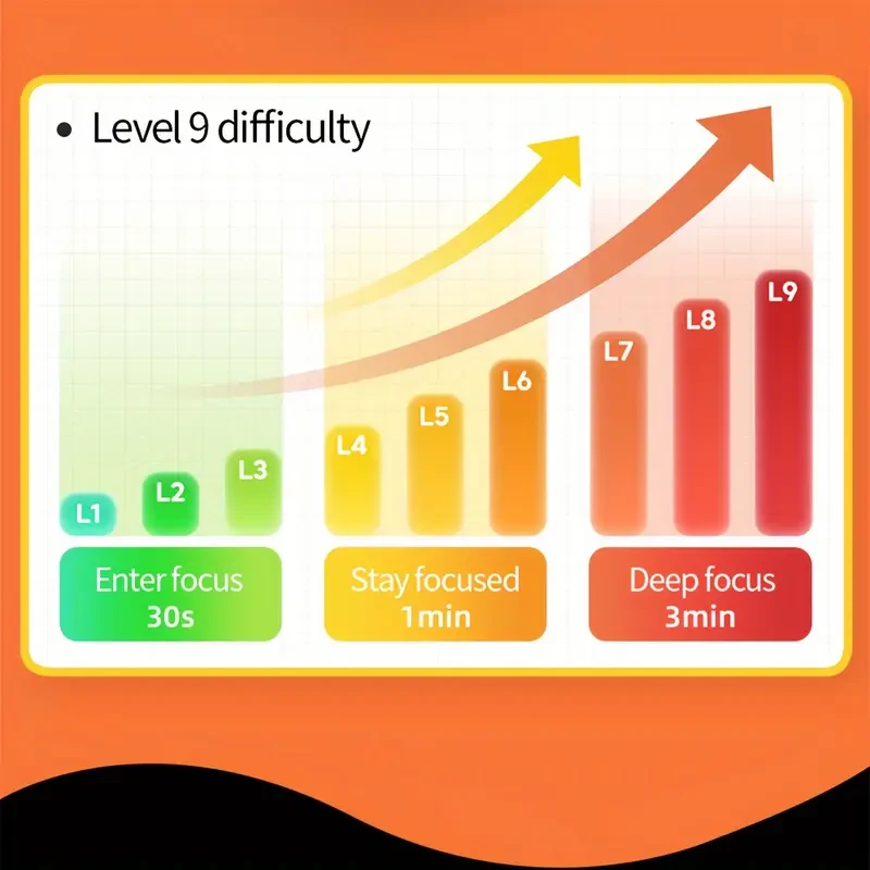 Portable Tic-Tac-Toe Game - Intermediate Skill Level
