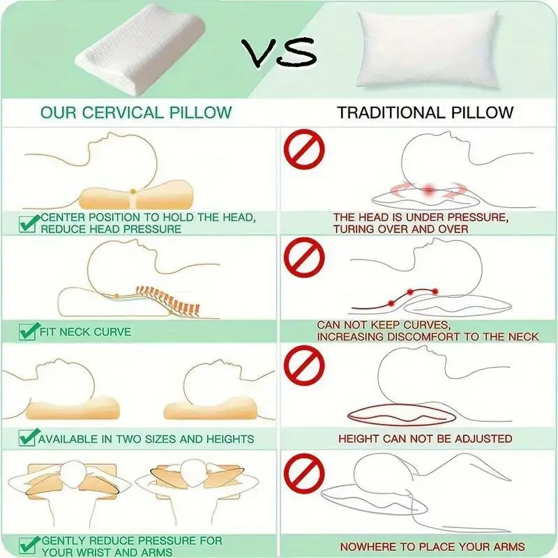Anti-Snore Memory Foam Pillow with Knitted Cover - Temperature Sensing, Machine Washable, Medium Softness