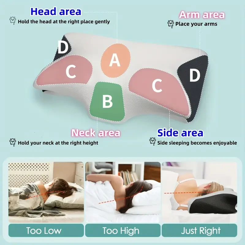 Ergonomic Orthopedic Cervical Memory Foam Pillow with Removable Knitted Polyester Cover - Machine Washable Neck Support for Side, Back, Stomach Sleepers - Breathable Arm Rest Design Bedding Pillow 1pc