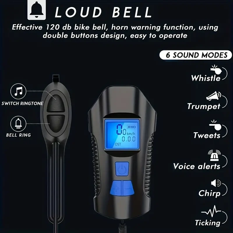 LED Bicycle Lights Rechargeable LED Bike Front/Head Light