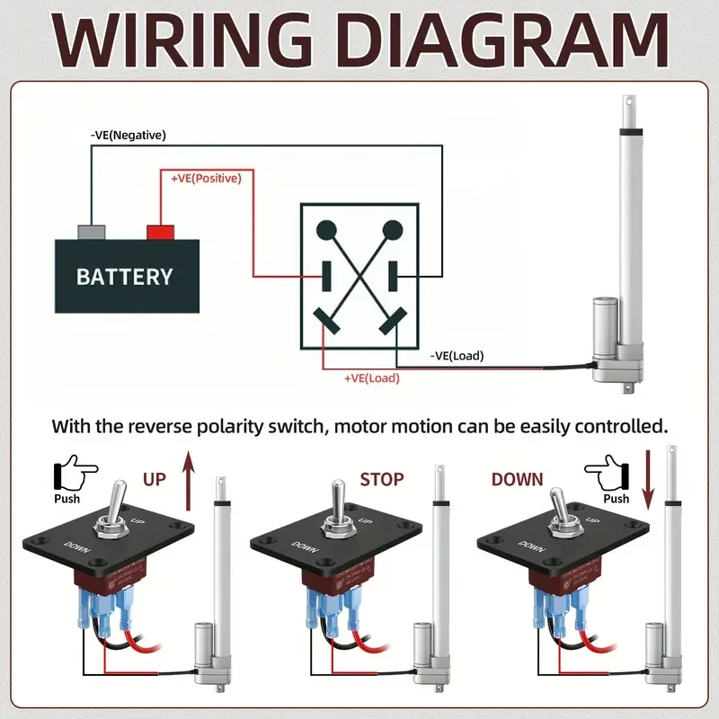DAIERTEK 30.48cm Stroke Electric Linear Actuator - 299.37KG Thrust, Quiet Operation, Durable Aluminum Alloy for Home Automation & Industrial Use