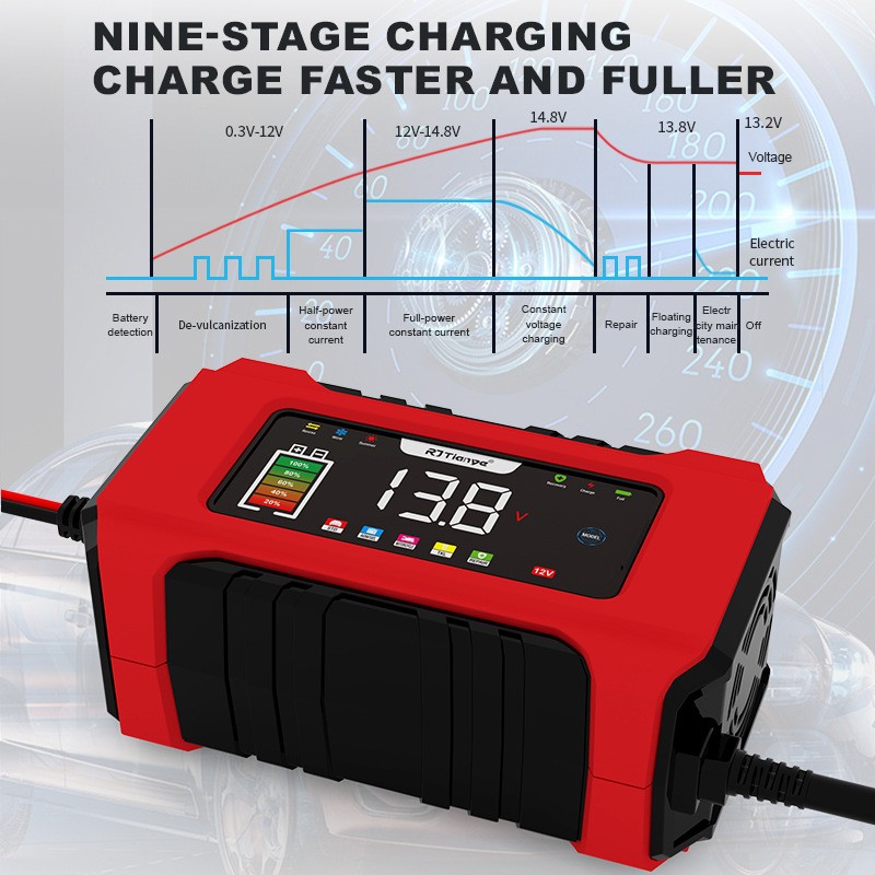 LED Color Screen Digital Display Automobile Battery Charger 12V Battery Charger With Memory Mode Smart Touch Button