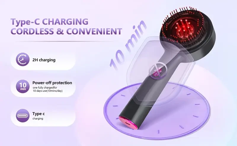 Electric Hair and Scalp Massager Brush, 3-in-1 USB Rechargeable Lithium Polymer Battery, Deep Scalp Massage, Hair Growth, Anti-Hair Loss Tool, Red/Dark Gray