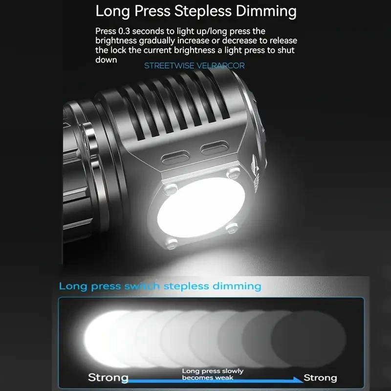 1pc Smiling Shark Mini Tactical Flashlight, Super Bright LED P70 High Power, Adjustable Beam, 1000-3000 Lumen, USB Rechargeable Keychain Light with Strong Magnet, Aluminum, 7 Modes, 200-500m Range, 1100mAh Battery, Includes USB Cable & Storage Bag for Out