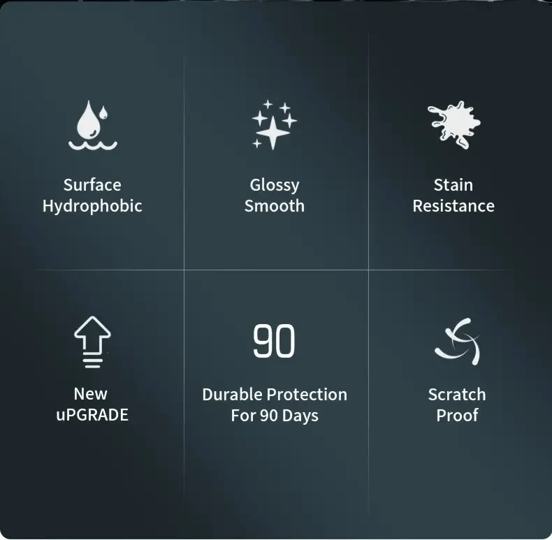 MAGIC GEM Nano Ceramic Car Coating - Hydrophobic Paint Protection Spray, Auto Detailing Wax & Sealant