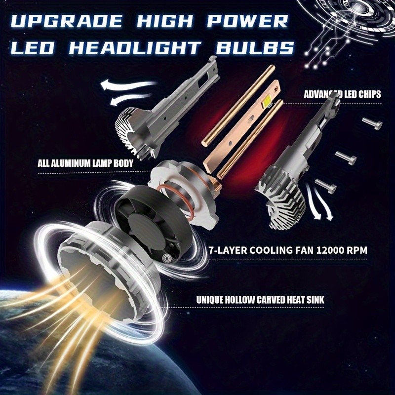 LITAMPO LED Headlight Bulb H4 H7 H11 9005 9006 120W 50000LM 6500K Car Replacement Upgraded Auto Light Bulb Can-Bus Error Free, High Low Beam, 800% Brighter