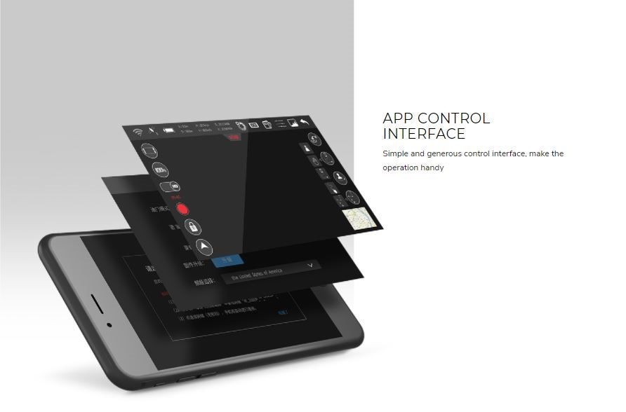 Syma X30 Compact GPS FPV Drone.