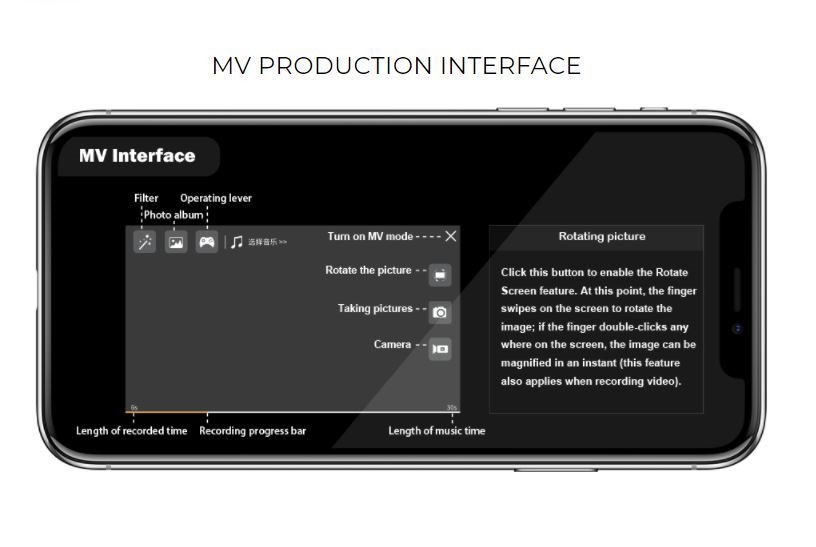 Syma X30 Compact GPS FPV Drone.